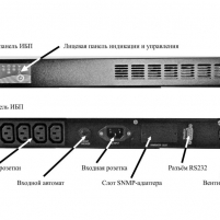 ИБП Intelligent II 500RM1U